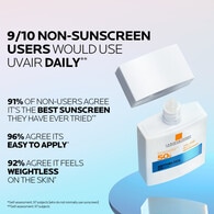 La Roche-Posay Anthelios UVAIR Daily Invisible Fluid SP50 50ml