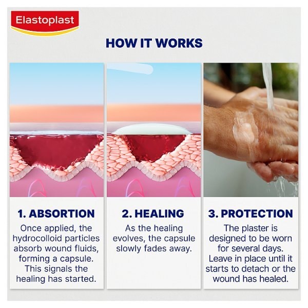 Elastoplast Second Skin Protection Plasters 6 Pack