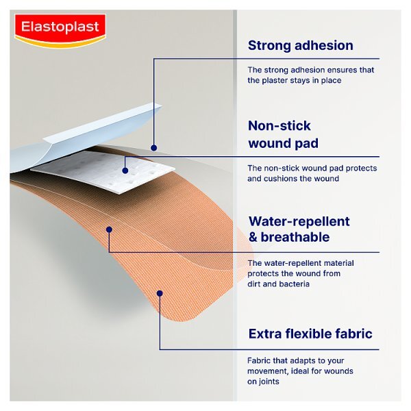 Elastoplast Flexible Fabric Finger Strip,16 Plasters