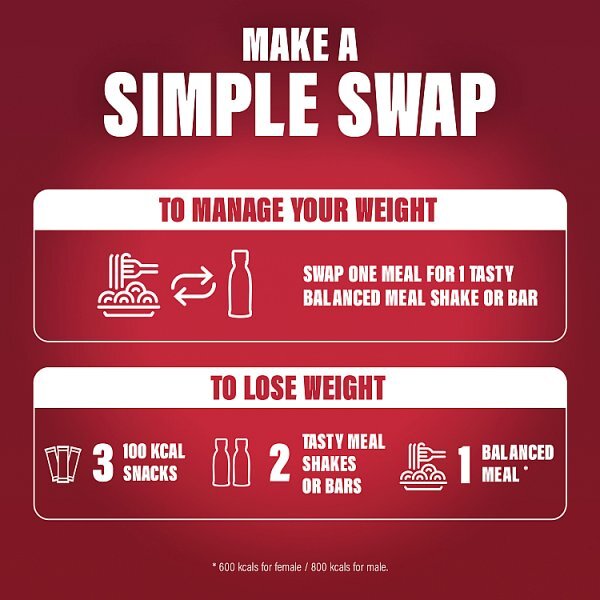 SlimFast Protein Chunky Chocolate Flavour Shake 325ml