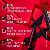 Rimmel London Thrill Seeker Mascara Pitch Black