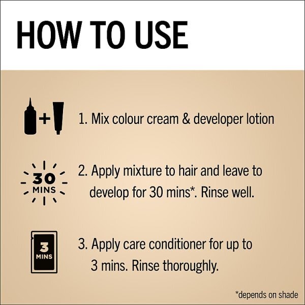 DNR Schwarzkopf Oleo Intense Copper Red Permanent Hair Dye