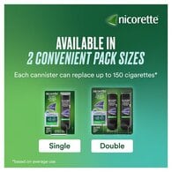 Nicorette® QuickMist 1mg Nicotine Mouthspray (Stop Smoking)