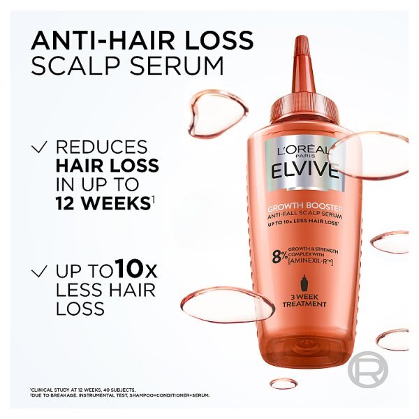 L'Oréal Paris Elvive Growth Booster Anti Hair Loss Serum