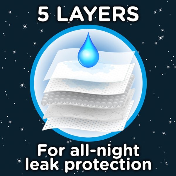 Huggies DryNites 8-15 Years Boy's Pyjama Pants x 9