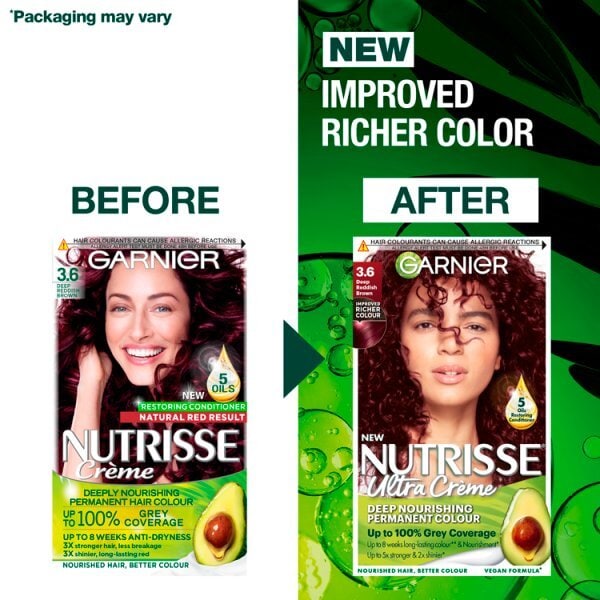 Garnier Nutrisse Permanent Hair Dye Deep Reddish Brown 3.6