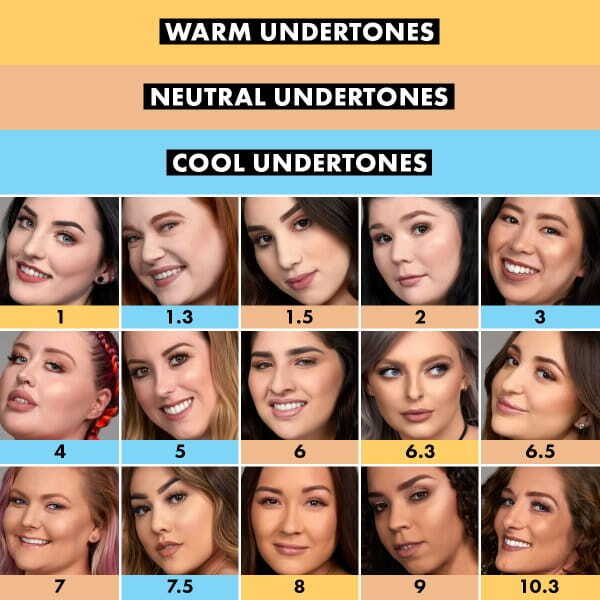 NYX Professional Makeup Cant Stop Foundation Pale