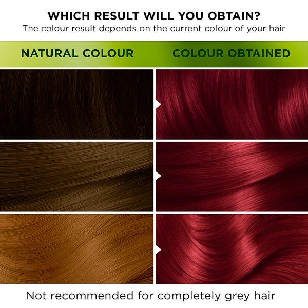 Garnier Nutrisse Ultra Permanent Hair Dye Vibrant Red 5.62