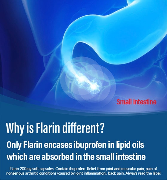 Flarin Joint & Muscular Pain Relief 12 Liquid Capsules