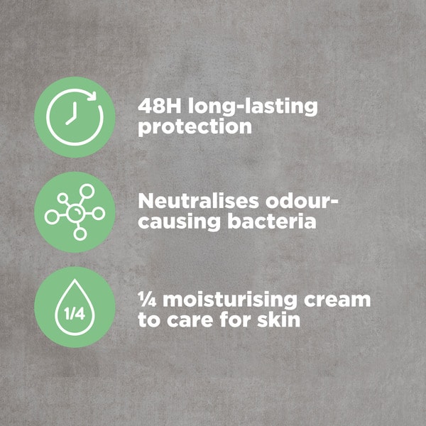 Dove Men+Care Antiperspirant Aerosol Deodorant Fresh 200ml