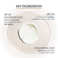 Eucerin Hyaluron-Filler + Elasticity Eye Cream SPF20 15ml