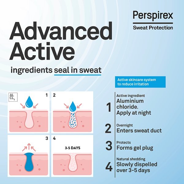 Perspirex Original Antiperspirant Roll On 20ml