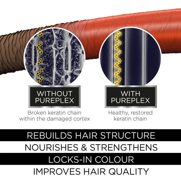 Knight and Wilson PurePlex Revolutionary Hair Repair System