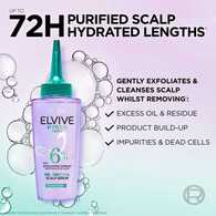 L'Oréal Paris Elvive Hydra Pure Scalp Serum