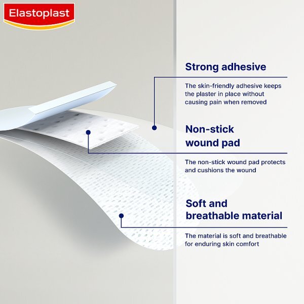 Elastoplast Sensitive Plasters, 20'S