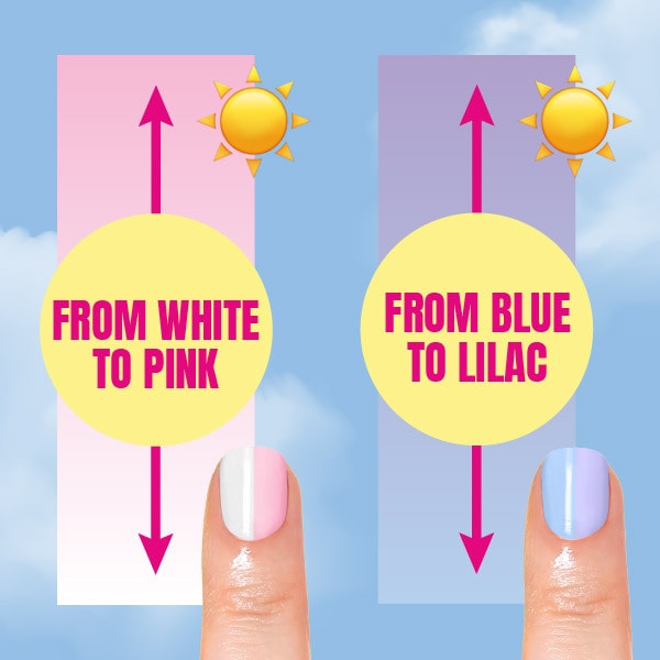 Barry M Sunlight Reactive Duo Nail Paint Bundle
