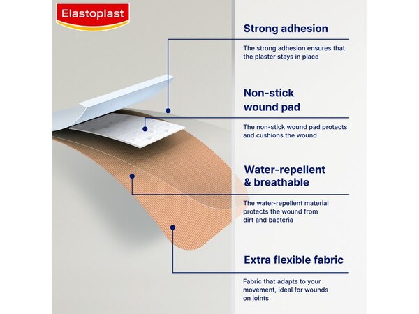 Elastoplast Fabric Knee & Elbow Large Pad, 10 Plasters