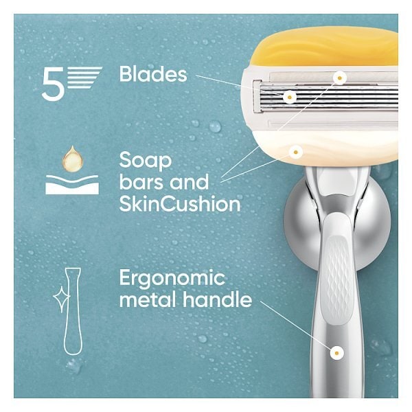 Venus Comfortglide Coconut Plus Olay Razor - 1 Blade
