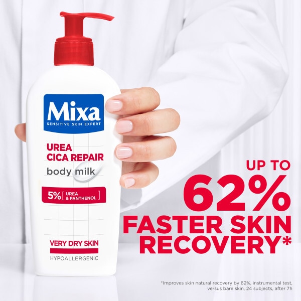 Mixa Urea Cica Repair Body Lotion, 5% Urea & Panthenol 400ml