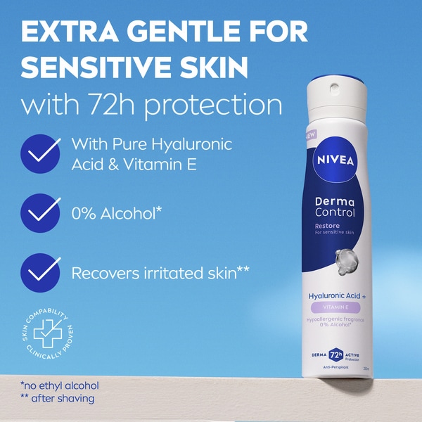 NIVEA Derma Restore 72H Anti-Perspirant Deodorant 250Ml