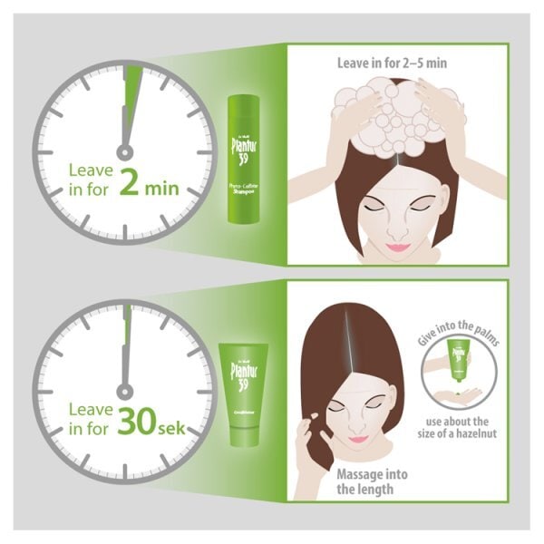 Plantur39 Shampoo Coloured&Stress Hair250ml