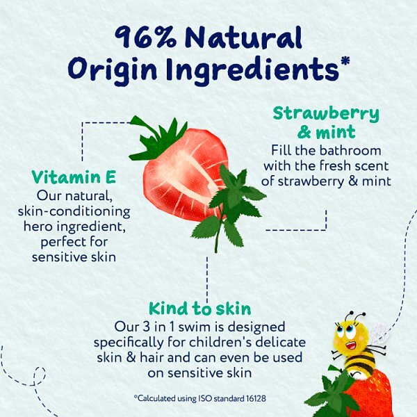 Childs Farm 3 In 1 Swim, Strawberry & Mint 250Ml