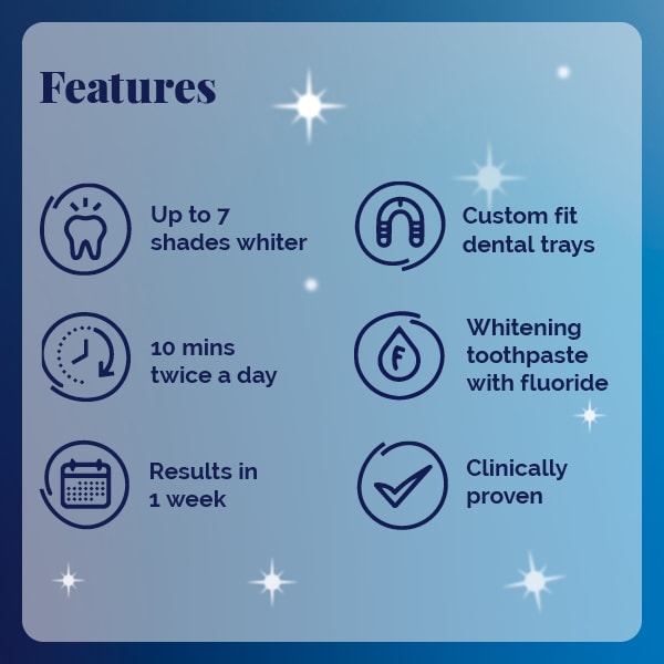 Rapid White 1 Week Tooth Whitening Power Set