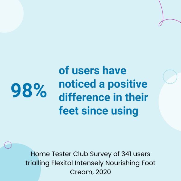 Flexitol Intensely Nourishing Foot Cream 85g