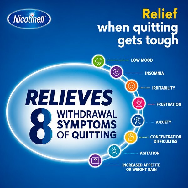 Nicotinell Mint 2mg Medicated Chewing Gum 96pcs