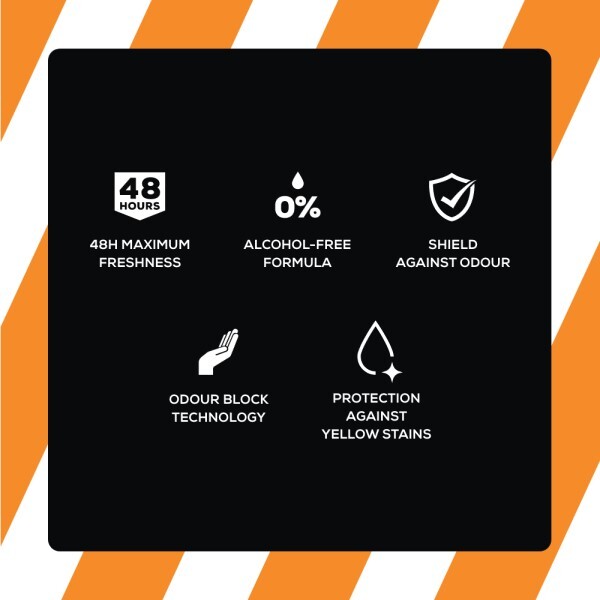 Right Guard Total Defence 5 Sport 48H Anti-Perspirant 250ml