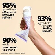 Skin & Tan Self-Tan Eraser 200ml