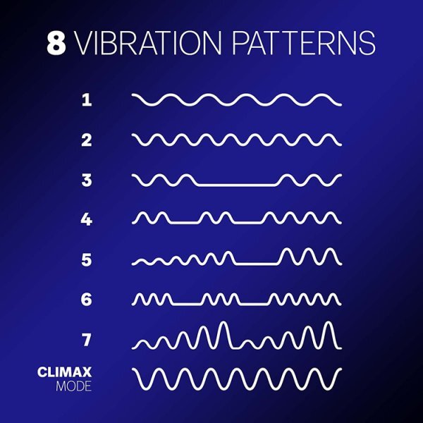 Durex Dual Rabbit Vibrator (Pink)