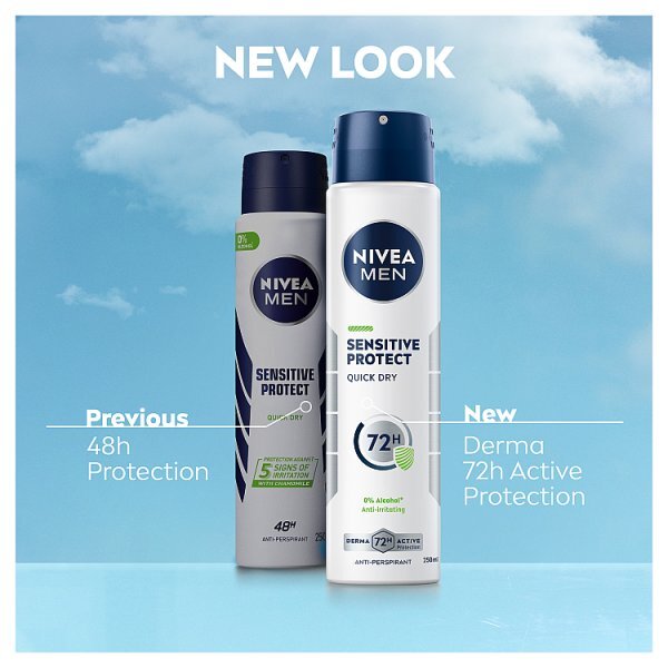 NIVEA MEN Sensitive Anti-Perspirant Deodorant Spray 250ml