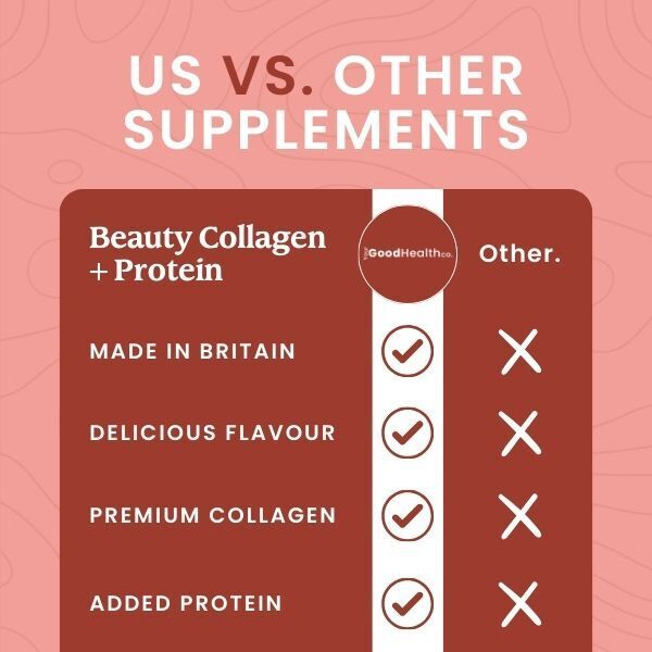 Your Good Health Co Beauty Collagen + Protein Powder