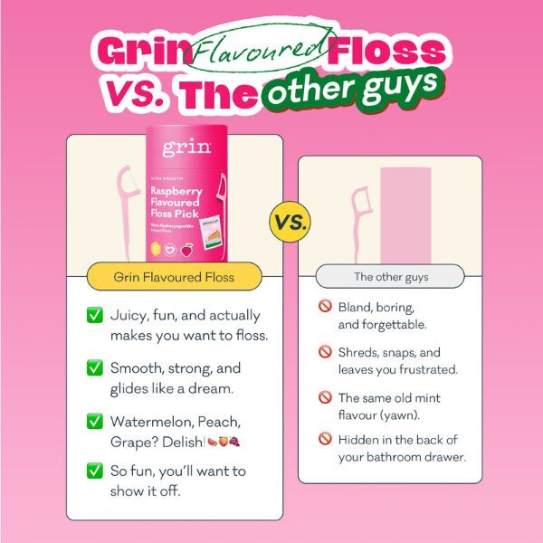 Grin Ultra Smooth Raspberry Floss Picks 80pk Canister
