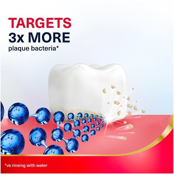 Corsodyl Active Gum Health Mouthwash 500Ml