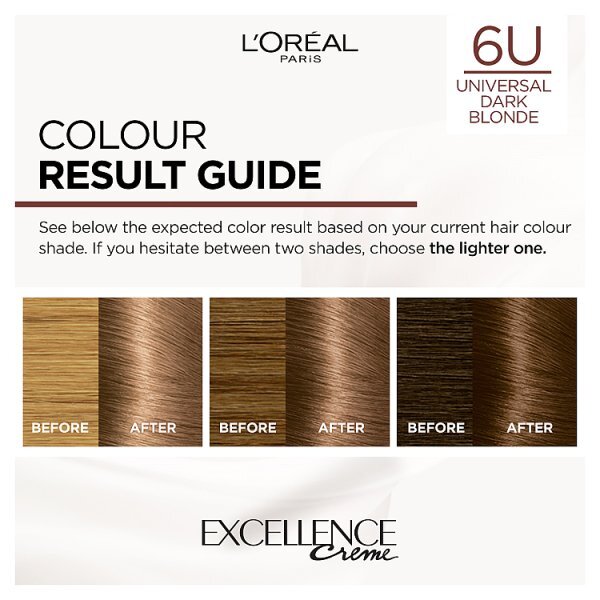 Excellence Crème Universal Nudes 6U Blonde Hair Dye