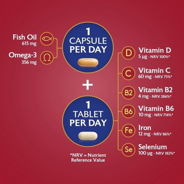 Seven Seas Perfect 7 Prime Man Vitamins
