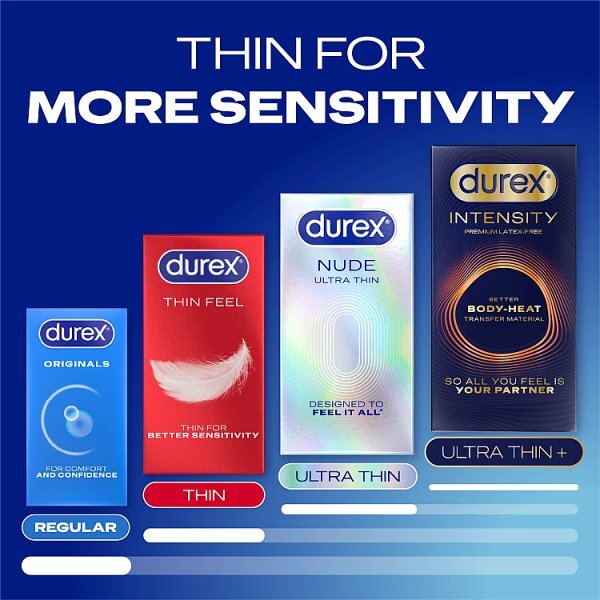 Durex Nude Regular Fit Condoms 10Pk