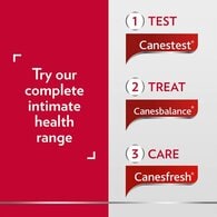 Canestest® Self-Test for Vaginal Infections, BV and Thrush