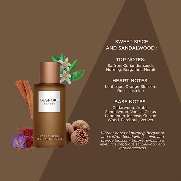 Bespoke Sweet Spice & Sandalwood Eau De Parfum 100ml