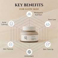 Ground Rice And Honey Glow Mask 150Ml