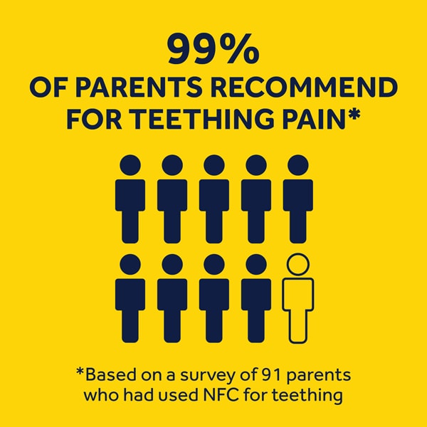 Nurofen Children 7+ Years Orange Soft Chewable Capsules 12S