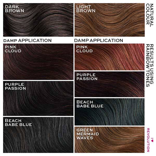 I Heart Revolution Rainbow Tones Silver Angel 120ml