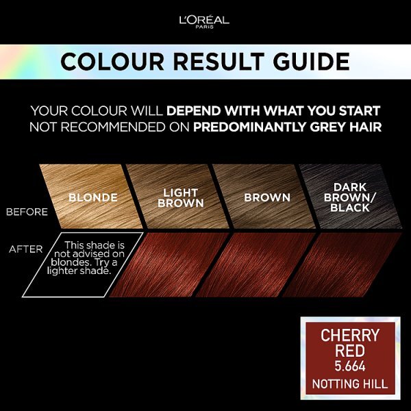 Preference Vivids (Colorista) Hair Dye Cherry Red 5.66