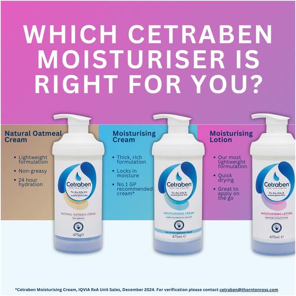 Cetraben Lotion 475Ml