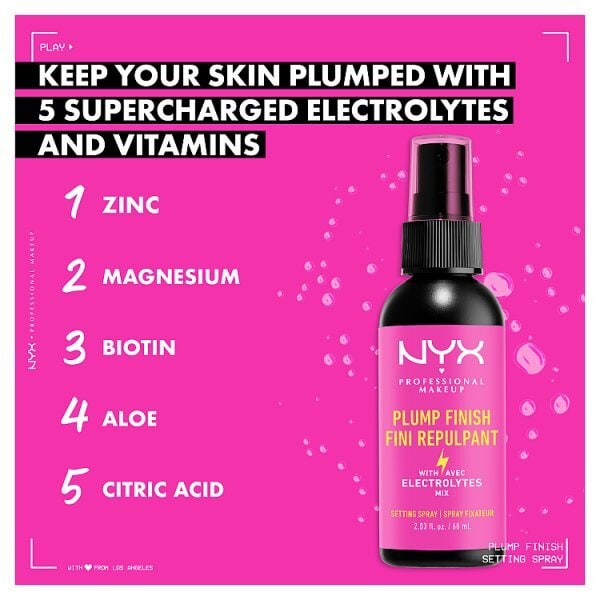 NYX Professional Makeup Plump Right Back Setting Spray