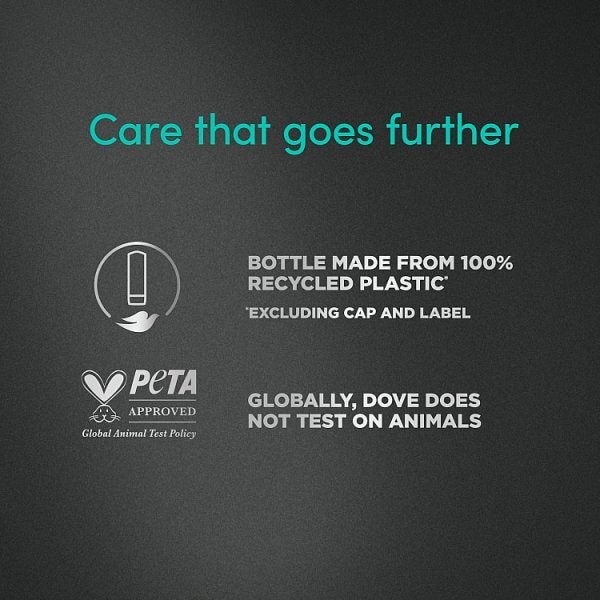 Dove Men+Care Eucalyptus + Mint 3-in-1 Hair, Face and Body Wash 400 ml