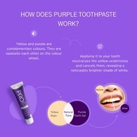 Superdrug ProCare Purple Toothpaste 25ml