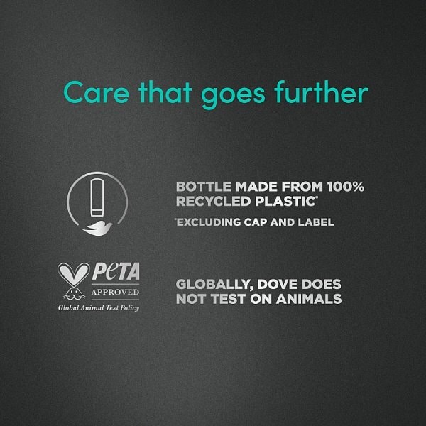 Dove Men+Care Eucalyptus + Mint 3-in-1 Hair, Face and Body Wash 400 ml